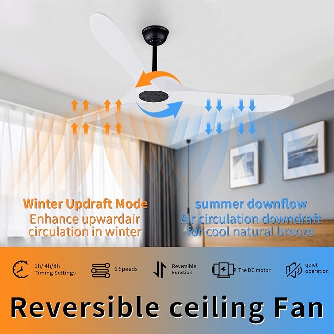 Bigzone 60" White Ceiling Fan Without Lights,DC Motor Quiet Energy Saving,3 White Balsa Wood Blades,Outdoor/Indoor Ceiling Fan With Remote Control，Reversible Blades | 6 Speeds Available, Noiseless, fit for Flat/Sloped Ceiling, White Wood Blades, desgin...