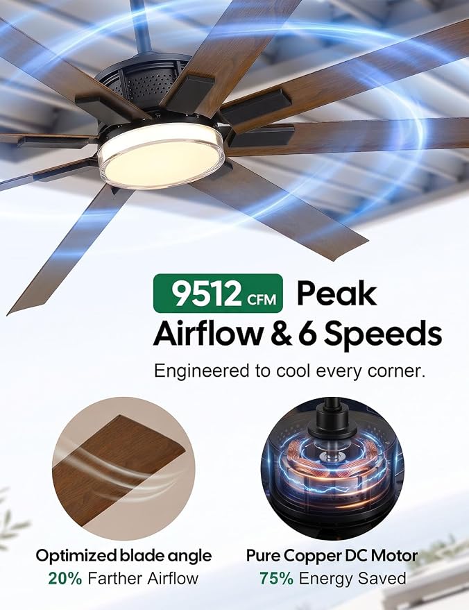 72 Inch Wet Rated Outdoor Ceiling Fans with Light for Patios, All-Weather, Large Airflow 8 Waterproof Aluminum Blades, Smart Alexa/App/Remote Control, Quiet DC Motor for Exterior Pergola Porch Garage