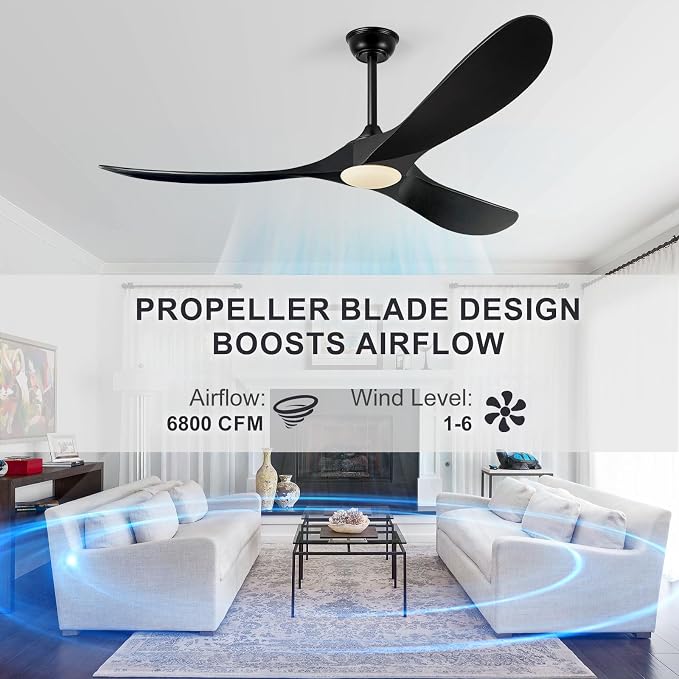 Eliora 52 Inch Ceiling Fans with Lights and Remote Control, Outdoor Ceiling Fan with Light High cfm Outdoor Ceiling Fan for Patio, Porch, 6 Speed Propeller Quiet DC Motor ETL Listed-Matte Black