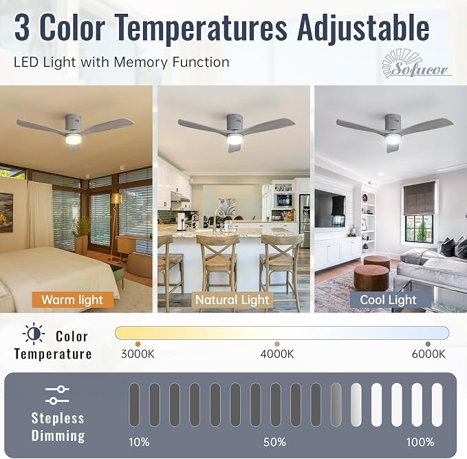 Sofucor 52 Inch Low Profile Ceiling Fans with Light, Modern Flush Mount Solid Wood Ceiling Fan with Airflow 5000CFM, Quiet DC Motor, 6 Speeds, Timer & Reversible for Bedroom Living Room, ETL, Gray