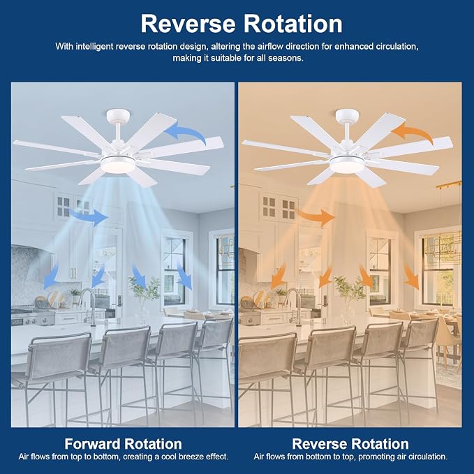 Kviflon 52 Inch Ceiling Fans with Lights, Modern White Ceiling fan with light for Bedroom Living Room Indoor Outdoor, Remote/APP Control, Reversible Quiet DC Motor, Dimmable LED, 8 Wooden Blades