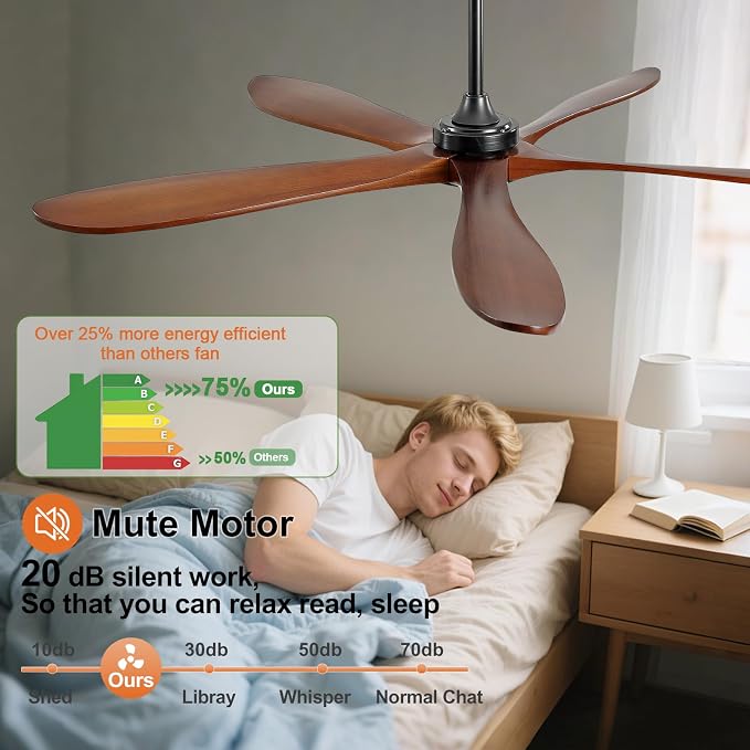 60 Inch Wood Ceiling Fans with Lights and Remote Control, Indoor Outdoor Modern Black Ceiling Fan with Light for Patio Office,Bedroom, 5 Blades, Dimmable, Reversible DC Motor, Memory Function
