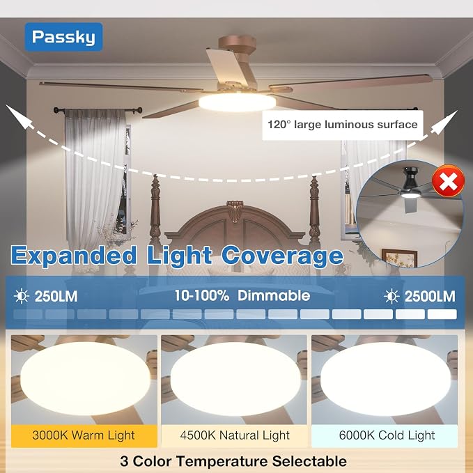 Passky Ceiling Fans with Lights, 60 inch Flush Mount Ceiling fan with Remote Control, Low Profile Ceiling Fan for Bedroom, Farmhouse, Reversible, 3CCT, Dimmable, Noiseless DC Motor, Brown