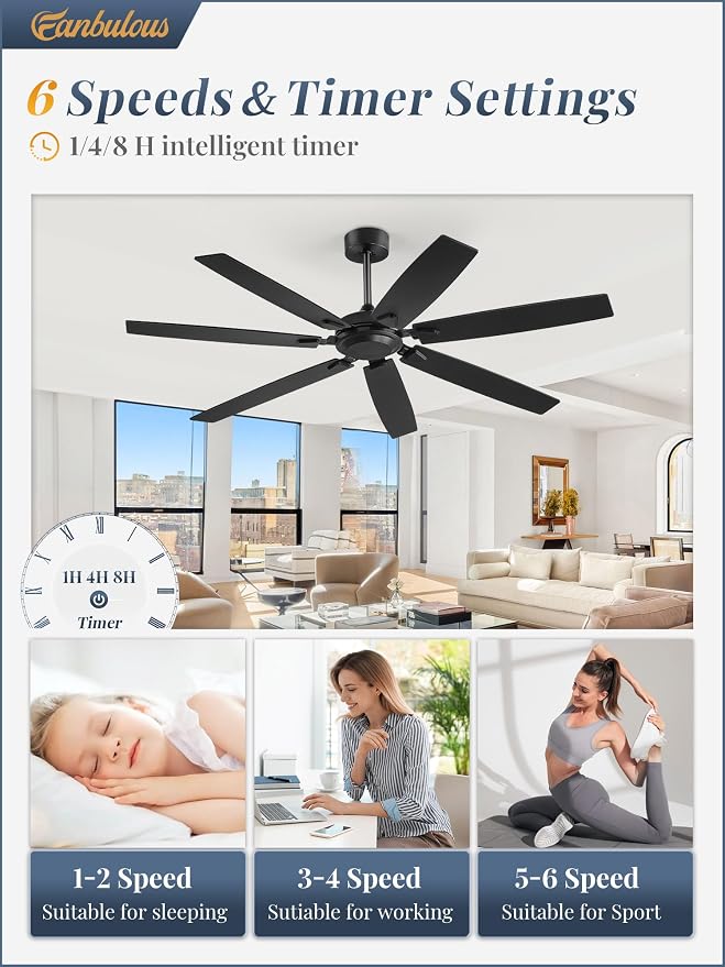 Fanbulous 62 Inch Ceiling Fan No Light, 6-Speed Quiet DC Motor with Remote | Durable Metal Housing, Whisper-Quiet DC Motor, Powerful 62" Airflow, 6-Speed Remote, Reversible, Timer, Indoor/Outdoor