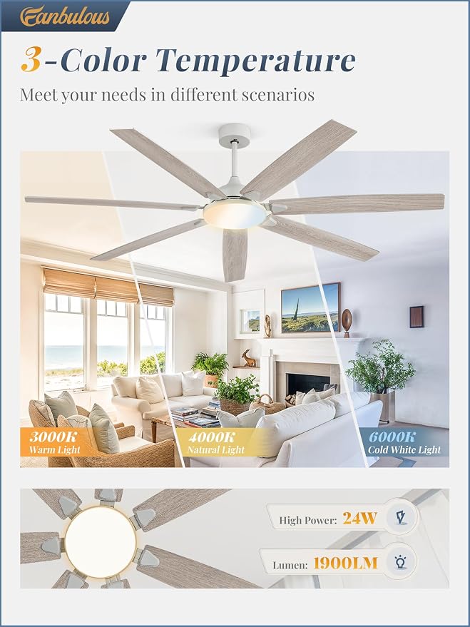 Fanbulous 72 Inch Large Ceiling Fans with Lights, Grey Modern Ceiling Fan with Quiet DC Motor, 3CCT, Indoor/Outdoor Ceiling Fan with Dual Finish Reversible 7 Blades, Timer for Living Room, Patio