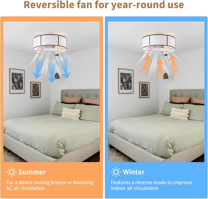 hummingbird 20inch Low Profile Caged Ceiling Fans with Lights, Flush Mount Ceiling Fan with Lights and Remote, Bladeless Modern Enclosed with 6 Speeds for Bedroom, Kitchen, Brown