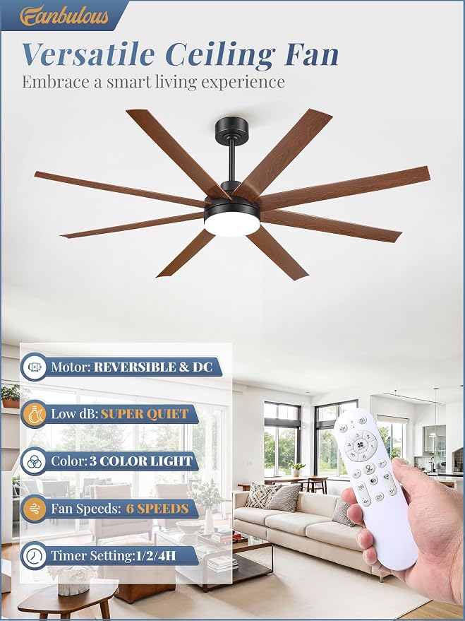 Fanbulous 65 Inch Large Ceiling Fans with Lights, Black Ceiling Fan with Remote Control, Dimmable, 3CCT, Quiet, Modern Ceiling fan For Living Room, Bedroom, Kitchen, Patio, Outdoor
