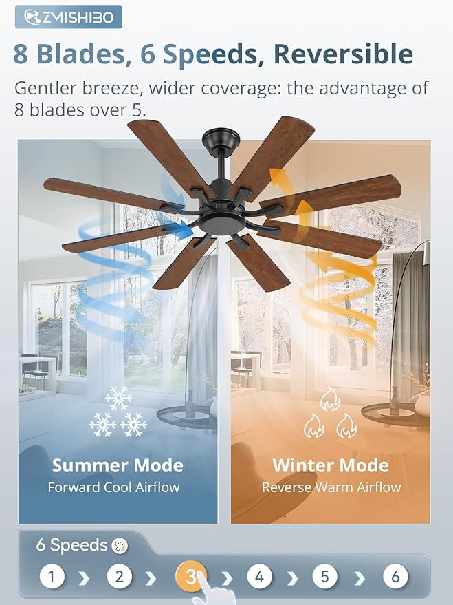 ZMISHIBO 52 inch Ceiling Fan no Light, 8 Blades Black Ceiling Fans without lights, Quiet Rerverible DC Motor, 6speeds, for Bedroom, Living Room, Home Office and Patio