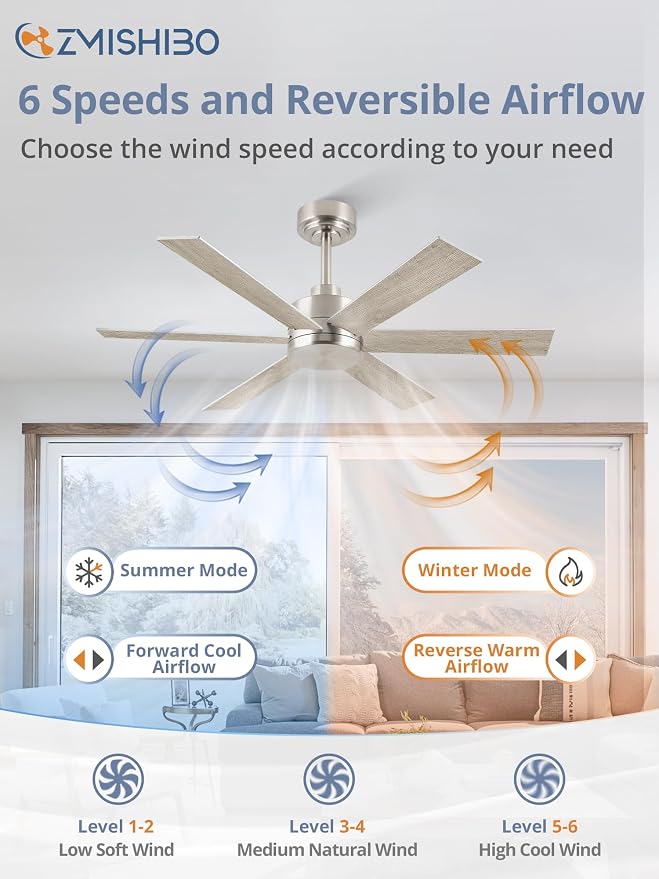 ZMISHIBO 42 Inch Ceiling Fan No Light, Brushed Nickel Ceiling Fan Wthout Light, 6 Blades, Quiet Reversible DC Motor, 6-Speeds, Modern Ceiling Fans for Living Room, Bedroom, Workshop, Indoor/Outdoor