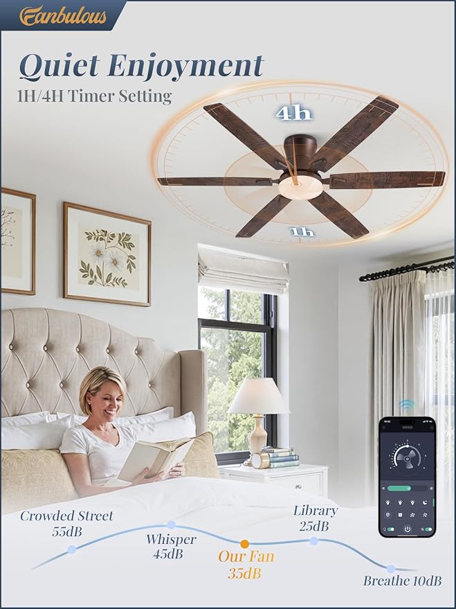 Fanbulous Ceiling Fans with Lights, 60 Inch 6-Blade, Smart APP & Remote Control, Dimmable 5CCT LED with Smart Memory, DC Motor Quiet for Bedroom Living Room, Damp Rated for Outdoor Covered Patio