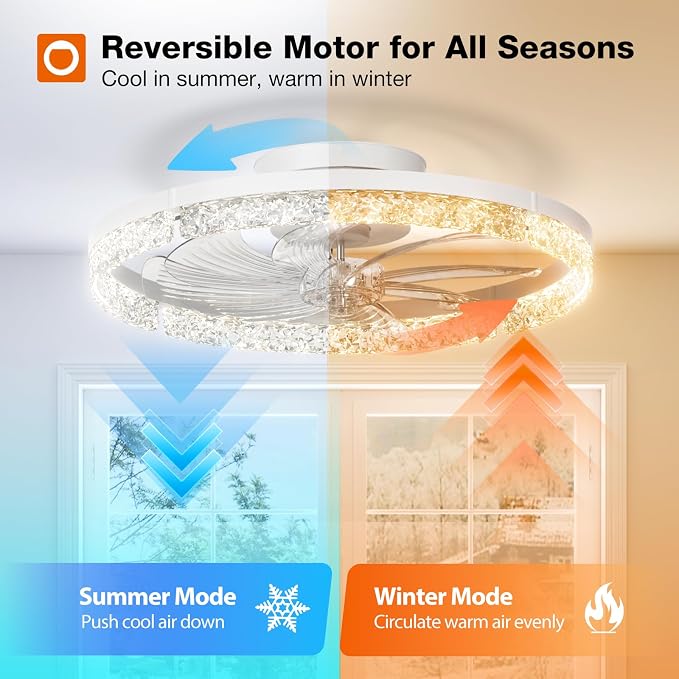 addlon Ceiling Fans with Lights and Remote, 20'' Low Profile Flush Mount Ceiling Fan, 3000–6000K Dimmable LED Fandelier, Bladeless Crystal Fan Light for Bedroom, Kitchen, Living Room, White