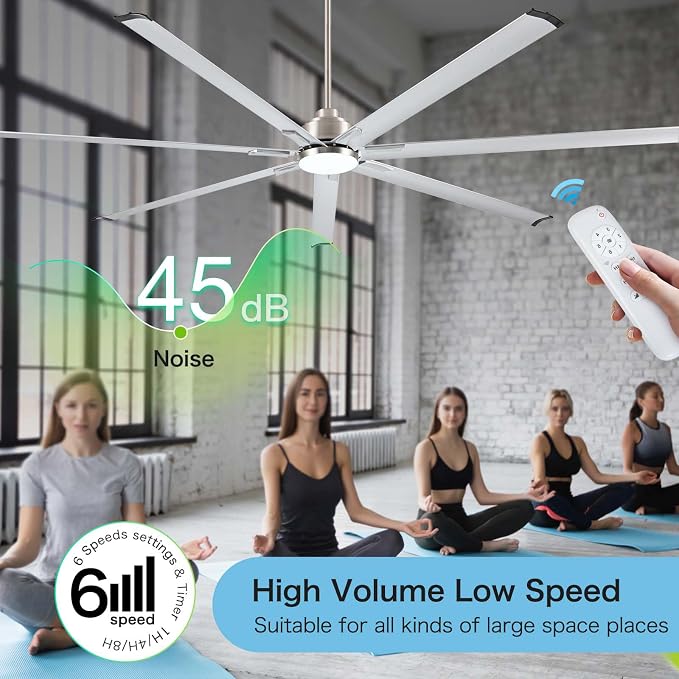 Minislak 96" Industrial Commercial HVLS 7 Brushed Nickel Aluminum Blades Ceiling Fan with Light and Compatible Alexa,High CFM Brushless Motor,6-Speed,Indoor Outdoor Ceiling Fan for Patio,Garage,Shop