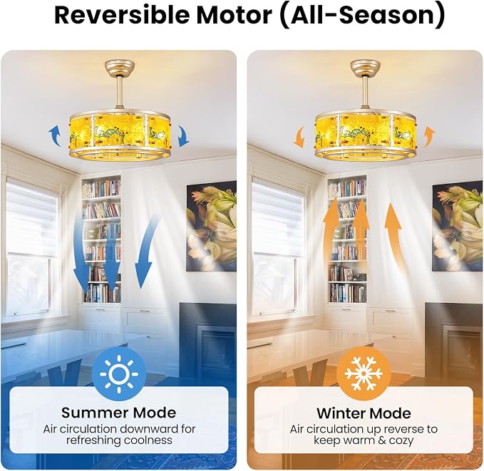 AIJIASI 20" Fandelier Ceiling Fans with Lights, Gold Caged Ceiling Fan with Remote Low Profile, Mid Century Bladeless Ceiling Fan for Bedroom Living Room Nursery, 6 Speeds