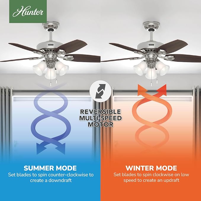 Hunter Builder, Indoor, Ceiling Fan, Pull Chain, 42 inch, Brushed Nickel | with LED Lights, Standard Mount, 5 Blades, For Bedroom, Living Room, Includes Bulbs, 52106