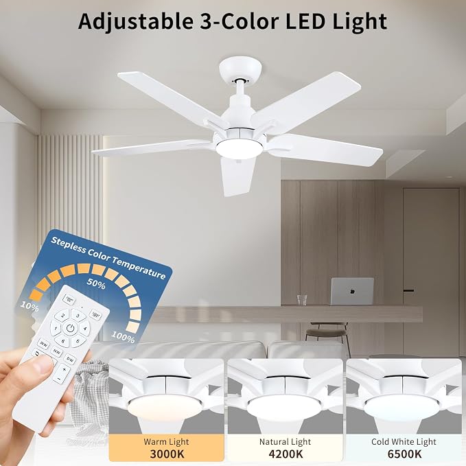 42 Inch Ceiling Fans with Lights and Remote, White Ceiling Fan, 5 Blade Modern Ceiling Fan for Bedroom, Living Room, Dining Room, Patio, Dimmable 6 Speeds DC Quiet