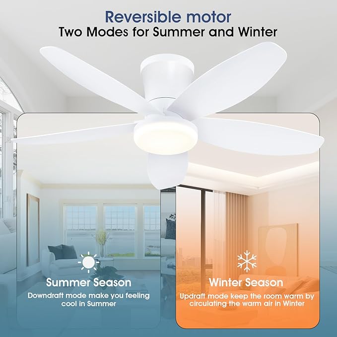 Surtime Ceiling Fans with Lights-36 Low Profile Ceiling Fan with Light and Remote/APP Control,Flush Mount,DC Reversible,LED Dimmable Modern Ceiling Fans for Bedroom,Indoor/Outdoor Patio Use(White)