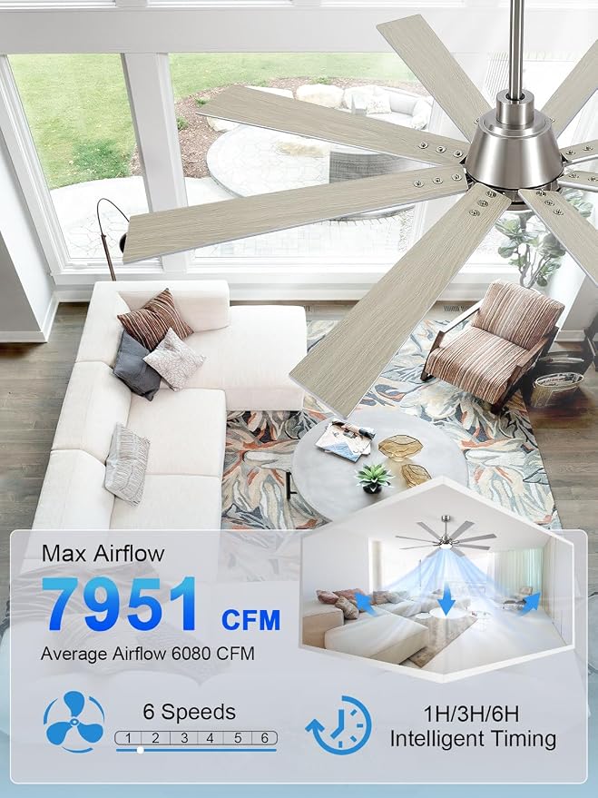 62 Inch Ceiling Fans with Lights and Remote, Pure Copper DC Motor Brushed Nickel Large Indoor/Outdoor Modern Industrial Ceiling Fan, Quiet, 6 Speed, 3CCT, for Patios Living Room Farmhouse Garage