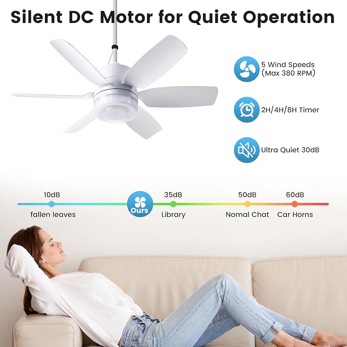 Fanspex 20.5'' Plug in Ceiling Fan with Light for Gazebo Patio Canopy Tent | 5 Fan Speeds with Adjust Lighting for Porch RV Cooling or Air Circulation, White
