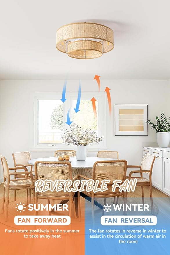 20'' Caged Ceiling Fans with Lights, Boho Flush Mount Ceiling Fan with Light, Rattan Bladeless with 6 Speeds, Low Profile Remote Control for Bedroom,Dining Room