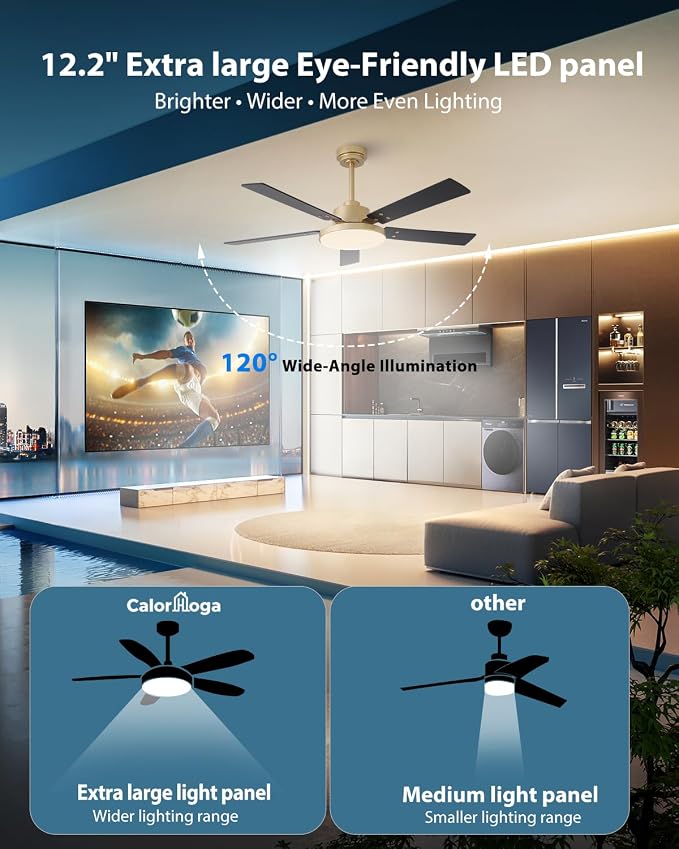 52 Inch Gold Ceiling Fans with Lights and Remote/APP, 12.2'' Large 3CCT LED Light Panel, Modern Smart Black and Gold Ceiling Fan for Bedroom Living Room, ETL Listed, 6 Speeds Quiet DC Motor