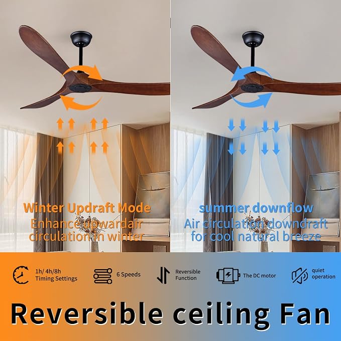 Bigzone 60" Outdoor Ceiling Fan Without Light, Energy Efficient DC Motor, 3 Solid Wood Blades, Wood Ceiling Fan with Remote Control, Reversible Blades