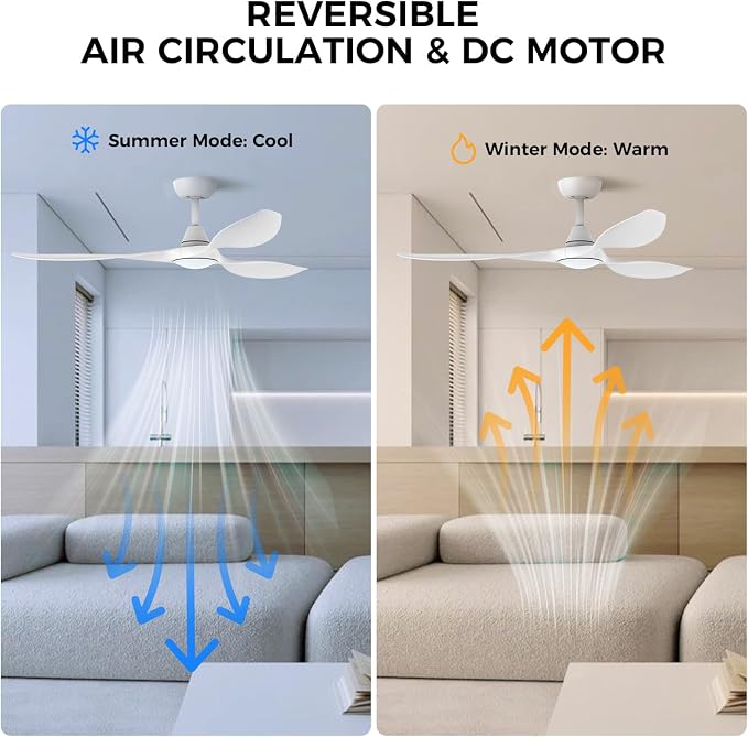Roomratv Ceiling Fans with Lights and Remote Control,Quiet Noiseless Reversible DC Motor,6 Speeds,Timers, 3 CCT, Indoor Use, Plastic Blades,52 Inch White Ceiling Fan Smart APP Control for Living Room