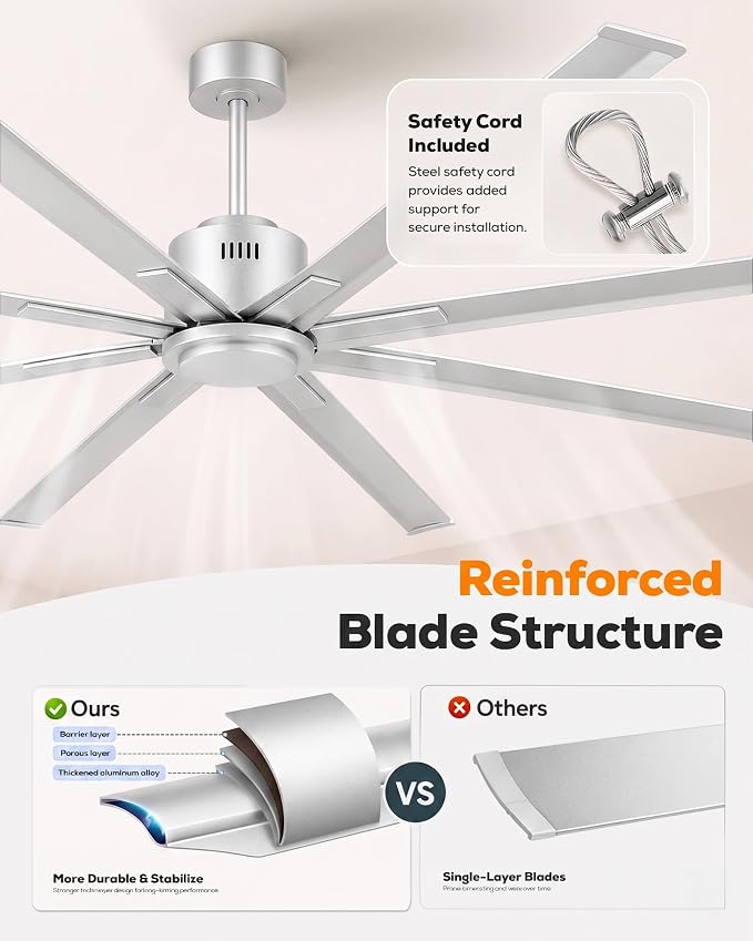 96 Inch 8 ft HVLS Industrial Ceiling Fan no Lights, Big Air High CFM Giant Large Metal Commercial Ceiling Fan, BLDC Motor 8 Blades Heavy Duty Silver Outdoor Fan for Garage Shop Barn Brushed Nickel