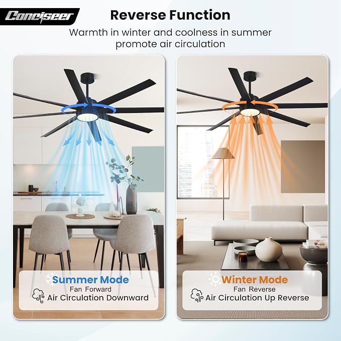 Modern Ceiling Fans with Lights, 72 Inch Ceiling Fan with Light and Remote, Bedroom Living Room Library Cafe Outdoor/Industrial,24W 6CCT Dimmable, 8 Blades 6 Speed Reversible Quiet DC Motor, Black