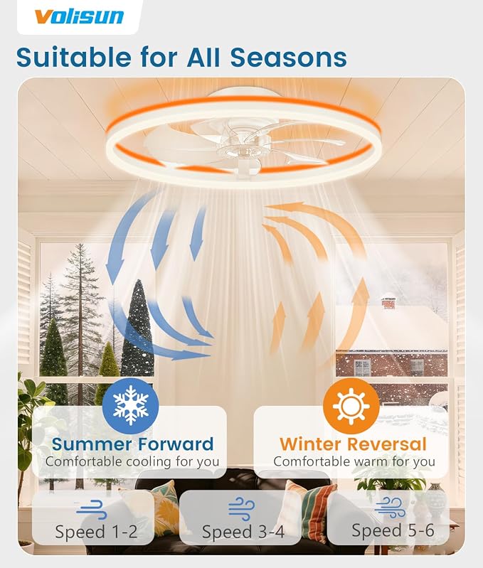 VOLISUN RGB Ceiling Fans with Lights and Remote, 23.6in Low Profile Ceiling Fans with Lights Flush Mount, 3000K-6500K Dimmable Fandelier LED Fan Light, White Bladeless Ceiling Fans for Bedroom