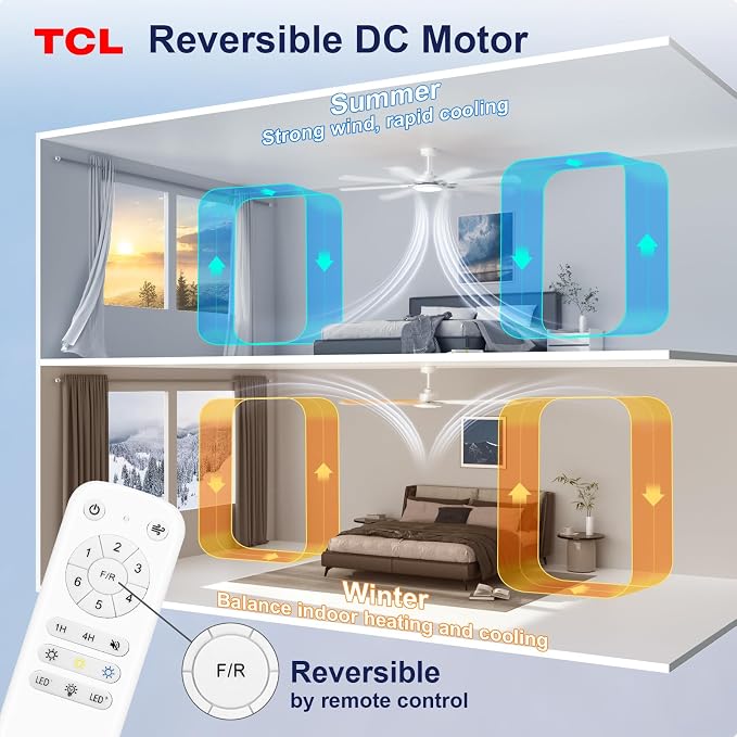 TCL Ceiling Fan with Light and Remote: 72 inch 8 Blades Smart Quiet Fan with Dimmable LED Lights for Bedroom Gazebo Patio Garage Dorm - 6 Speed DC Reversible Modern Fan for Summer and Winter