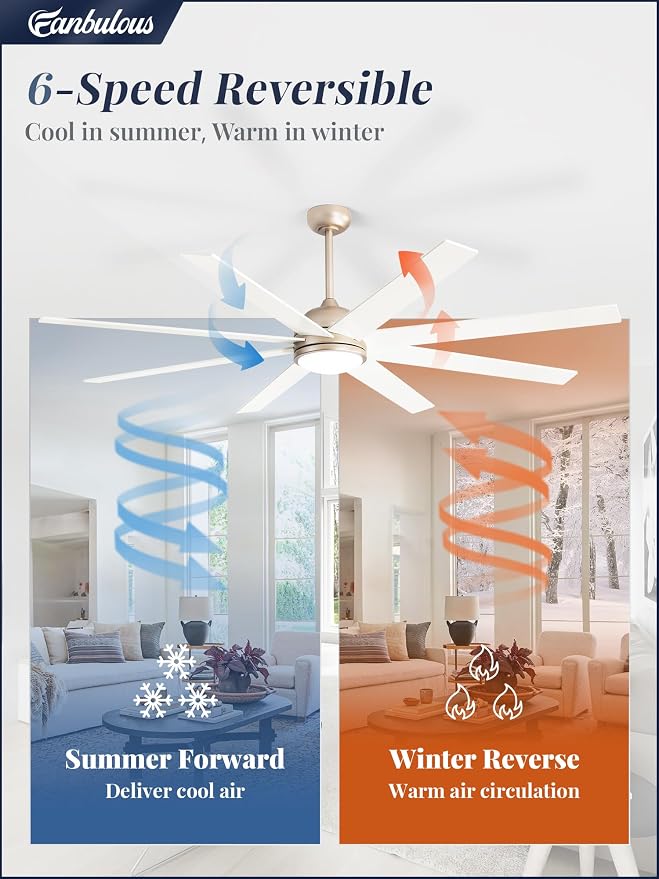 Fanbulous Ceiling Fans with Lights, 72 inch Large Ceiling Fan with Light and Remote, Champaign Gold Ceiling Fan for Living Room Patio, 6 Speeds, Reversible Quiet DC Motor, 3 CCT, Bi-color 8 Blades