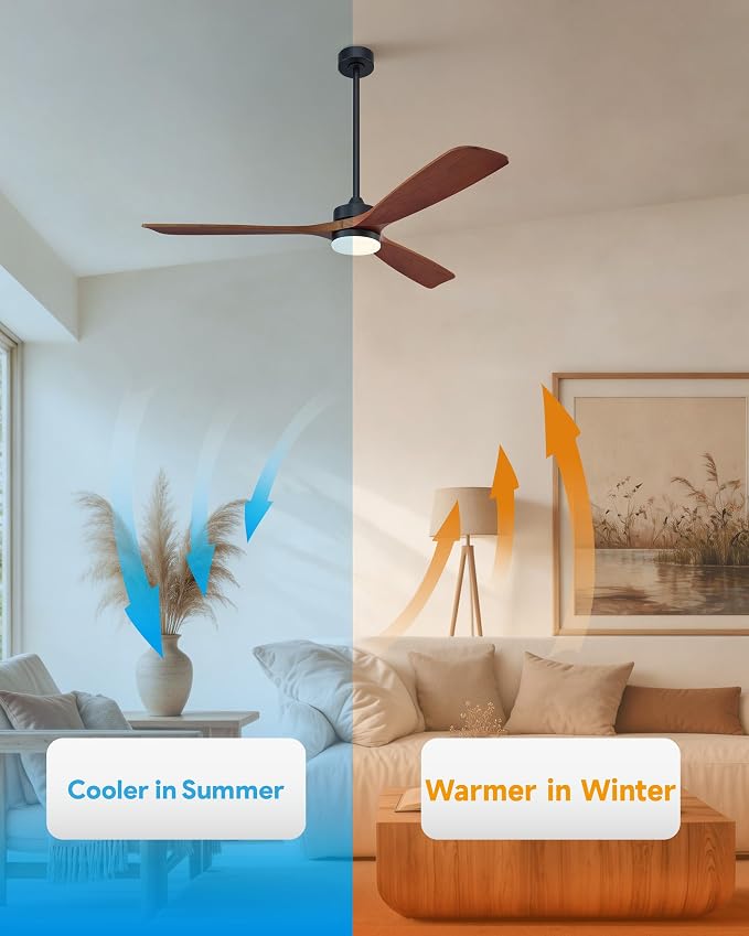VONLUCE Wood Ceiling Fan with Lights, 60 Inch Ceiling Fan and Remote, 6 Speed Reversible Noiseless DC Motor, 3CCT, Solid Wood Outdoor Ceiling Fan for Patios Farmhouse, Walnut