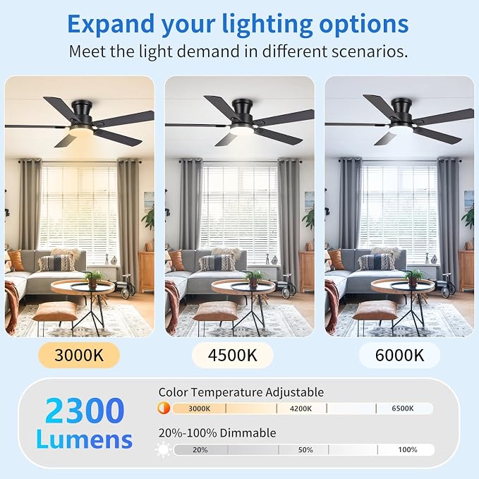 NKPU 52" Ceiling Fans with Lights, Low Profile Ceiling Fan with Light and Remote/APP Control, 6 Speed, Dimmable, Safe Quiet DC Motor, Black Flush Mount Ceiling Fan for Bedroom Indoor/Outdoor Use