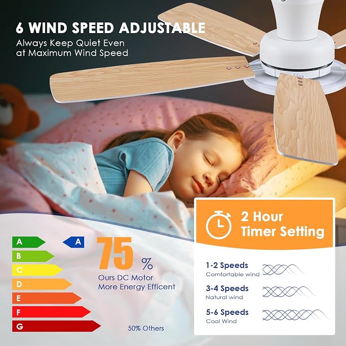 BYKISTOK 52In Flush Mount Ceiling Fans with Lights - White Low ProfileCeiling Fan with Remote/APP, Reversible, 3CCT Dimmable, Modern Fan Light for Indoor Living Room, Outdoor Covered Patios