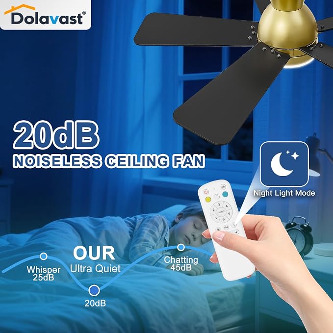 Ceiling Fans with Lights, 36 Inch Low Profile Ceiling Fan with Light and Remote Control, Flush Mount, Reversible, 3CCT, Dimmable LED, Quiet, Gold Ceiling Fan for Bedroom, Kitchen, Office