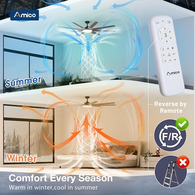 Amico 80 inch Ceiling Fans with Lights,Large Ceiling Fan with Light and Remote Control, Dimmable, 6 Speed Reversible Quiet DC Motor, Brown Modern Ceiling fan For Living Room, Bedroom, Kitchen, Patio