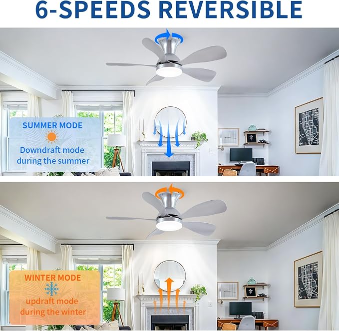 NKPU 33In Nickel Low Profile Ceiling Fans with Lights and Remote/APP Control, Modern Flush Mount Ceiling Fan with 5 Reversible Blades for Outdoor Patio,Small Room,Bedroom