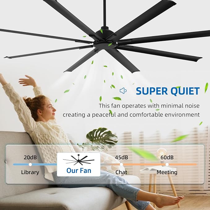 84 Inch Industrial Ceiling Fans without Lights, Large Ceiling Fan with 8 Reversible Aluminum Blades, 6-Speed Remote Control, Home or Commercial Ceiling Fan for Porch, Garage, Shop