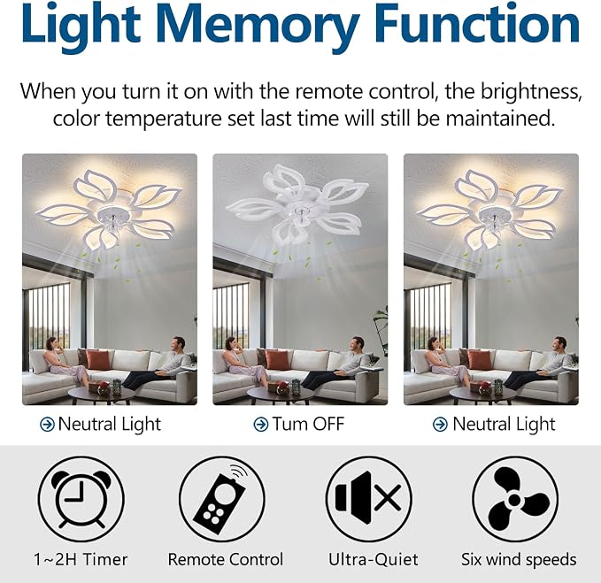 Dalouguan Ceiling Fan with Lights Remote Control, 26" White Modern Leaf 6 Speeds 3 Light Color Low Profile Flush Mount Ceiling Fan for Kitchen Bedroom