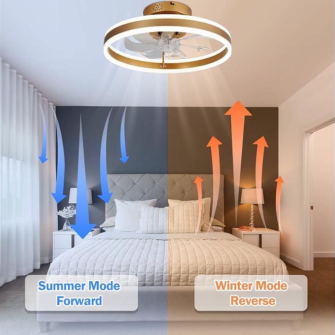 20 Inch Low Profile Ceiling Fans with Remote Control and APP,Kids Modern Indoor Ceiling Fan with Lights,3 Light Color Change and 6 Speeds for Bedroom,Living Room,Kitchen