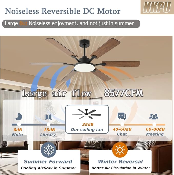 60 Inch Ceiling Fans with Lights, Large Modern Brown Ceiling Fan with Light and Remote Control, 6 Double Sided Blades, 6 Speed Reversible Motor, Dimmable LED, Silent Timing, Indoor Outdoor Patio Use
