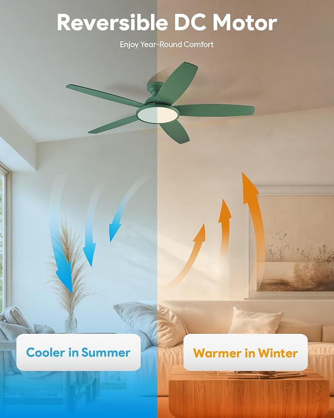 VONLUCE Ceiling Fans with Lights, 52 Inch Ceiling Fan and Remote, Full-spectrum LED Light, 3CCT, 6-Speeds Noiseless Reversible DC Motor, Modern Ceiling Fan for Farmhouse Bedroom Indoor, Green