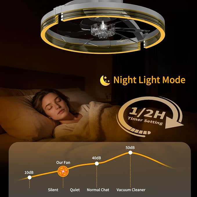 Ceiling Fans with Lights and Remote, 20" Low Profile Flush Mount Ceiling Fan, 3000-6500K Dimmable LED Fandelier, 6 Quiet Speeds for Bedroom