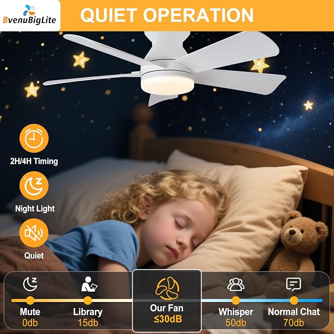 Ceiling fans with lights and Remote: 35 Inch Ceiling Fan with Light Low Profile - Flush Mount Ceiling Fan 5 Blades Reversible 3CCT Dimmable Noiseless for Bedroom (White)
