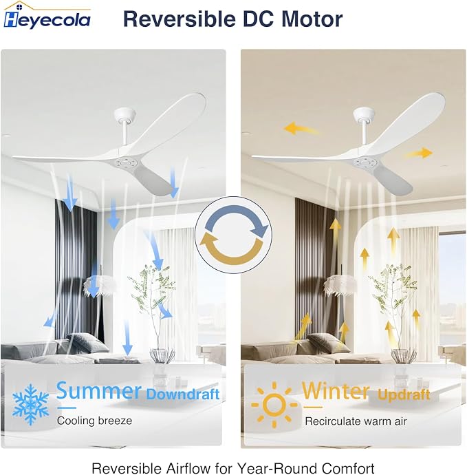 Ceiling Fans Without Light,60 Inch Outdoor Ceiling Fans no Light, 3 Blade Solid Wood Ceiling Fan with Remote Control for Patios Living Room Bedroom Porch. (White Blades + White Body, 60inch)