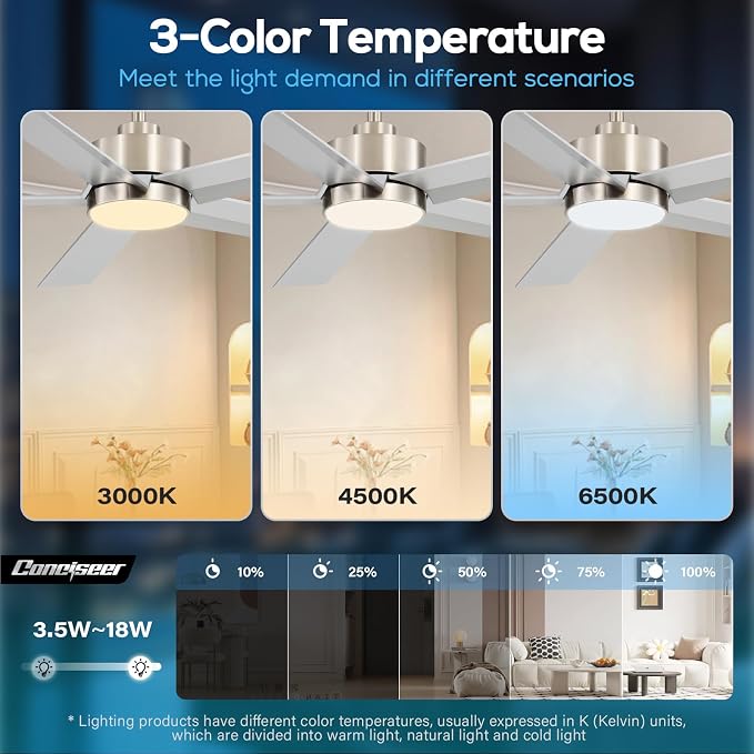 Conciseer 52 Inch Ceiling Fans with Lights and Remote for Bedroom Living Room Kitchen Office, Indoor/Outdoor Use, 3CCT Dimmable, 5 Blades 6 Speed Reversible Quiet DC Motor, Sand-nickel/Silver