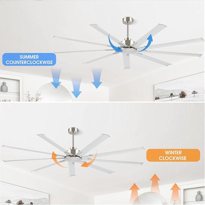 WINGBO Industrial Ceiling Fan No Light 84", 9 Aluminum Blades, 6 Speed Remote Control, Reversible DC Motor, for Home and Commercial Use, Living Room/Shop/Warehouse Nickel
