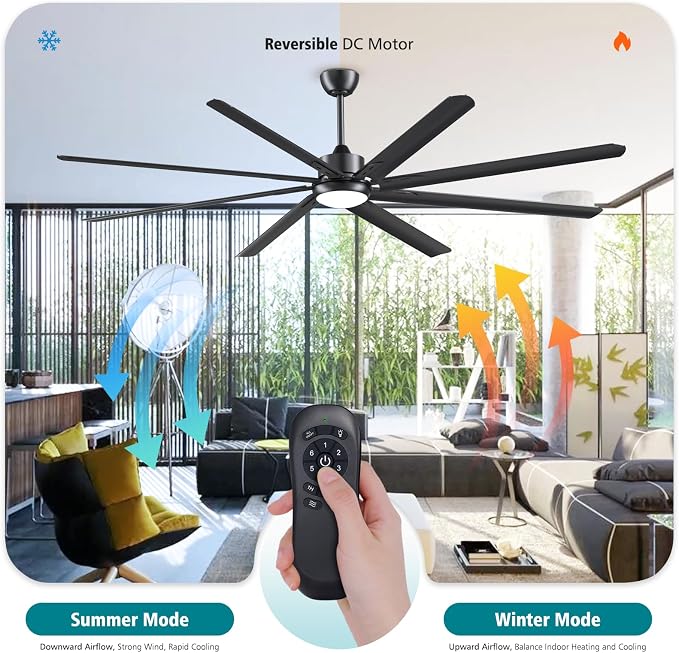 Modern 84 Inch Led Ceiling Fans With Lights, 1-6 Wind Speeds 3cct Black 84" Indoor | Outdoor Large Ceiling Fans With Lights And Remote For Warehouses Patios Porch Barns
