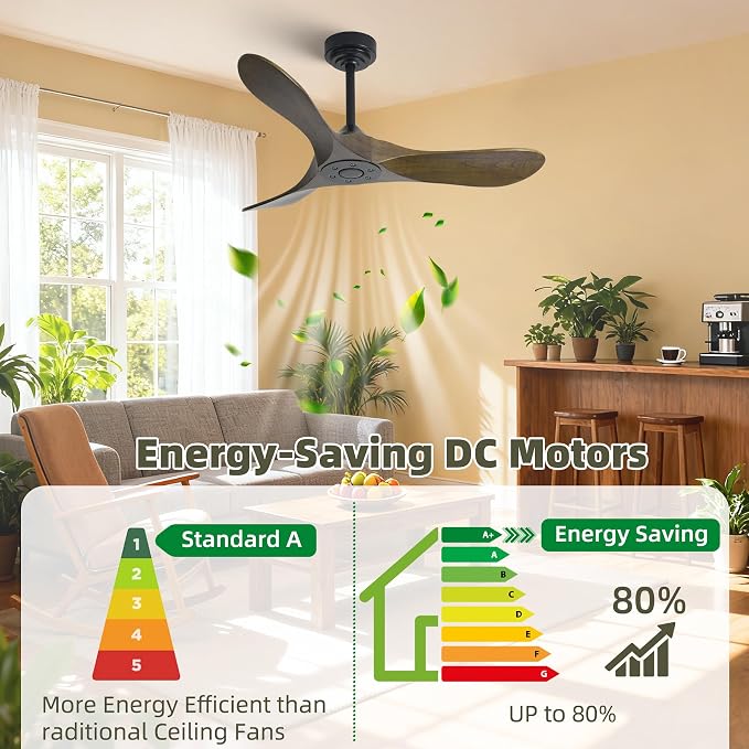 Outdoor Ceiling Fan Without Light, 42Inch Smart Ceiling Fan with Remote & Voice Control for Compatible with Alexa/Google, 3-Blade Wood Fan, Quiet DC Motor, 6 Speeds for Patio, Porch, Farmhouse