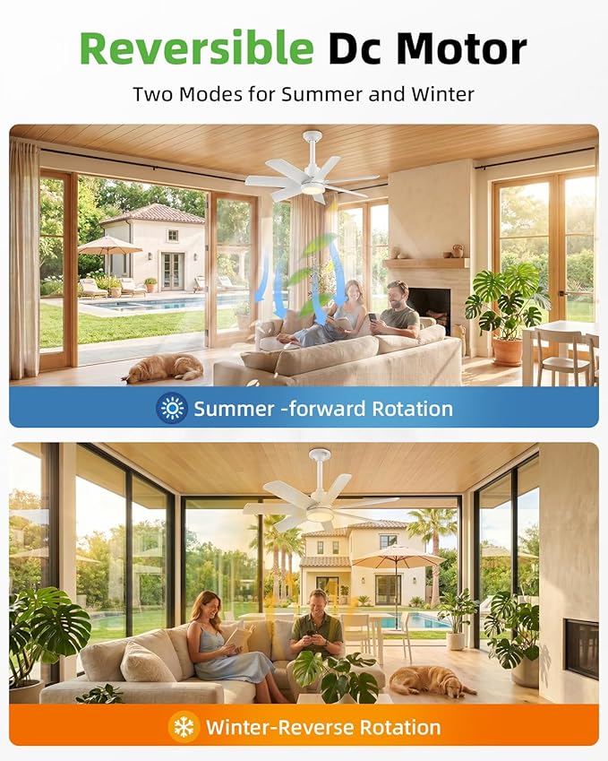 28 Inch Socket Fan Light with Remote Control, Screw in E26/E27 Ceiling Fan with LED Light, 3000-6000K Dimmable Color Temp, 6 Speeds, Timer, for Bedroom Kitchen Living Room Garage, White